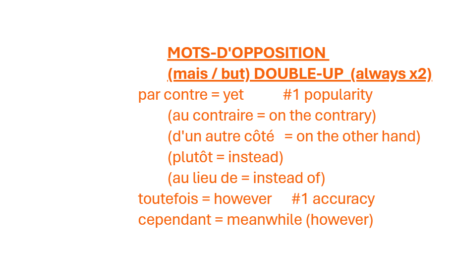 Mots-d'Opposition Vocabulaire PRÉCIS